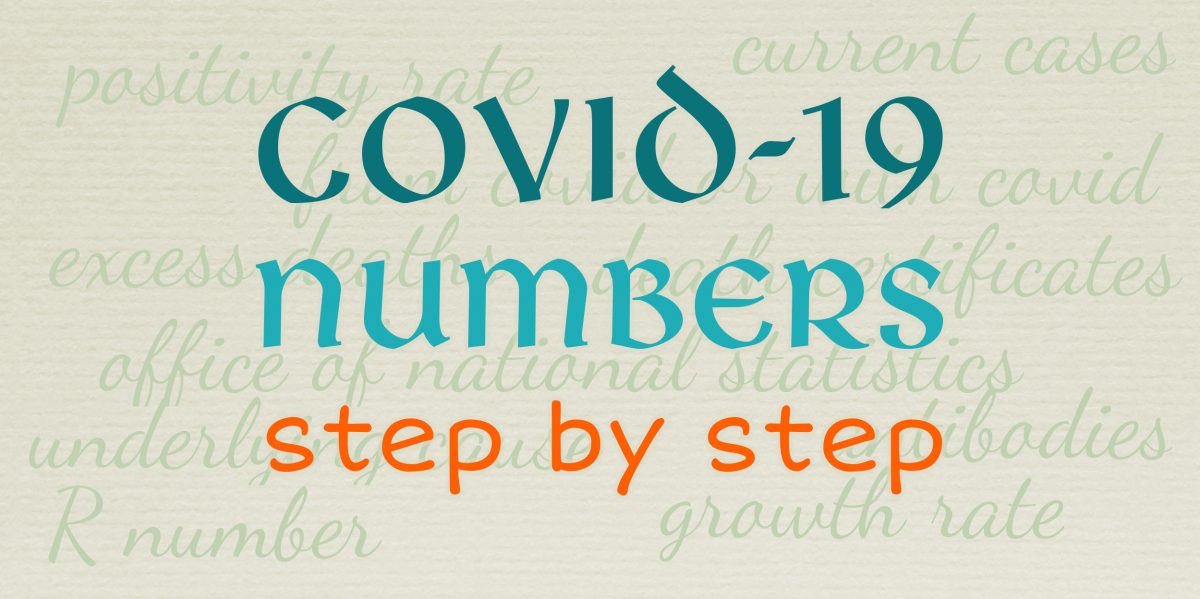 COVID-19 numbers, step by step
