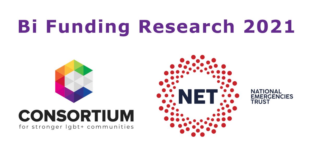 "Bi Funding Research 2021", plus the logos of the two organisations who funded the research: Consortium, "for stronger lgbt+ communities", and the National Emergencies Trust.