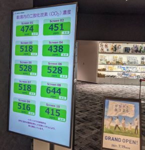 A display chart shows "Screen 01, 474ppm; Screen 02, 451ppm" and so on, up to Screen 10. The heading combines some Japanese writing with the text "CO2". The background shows that it's in the entrance lobby of a cinema.